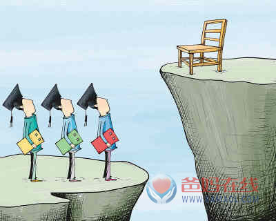 大学生-大学生的就业心理指导