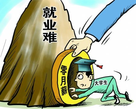 心理压力-如何有效地缓解大学生求职心理压力